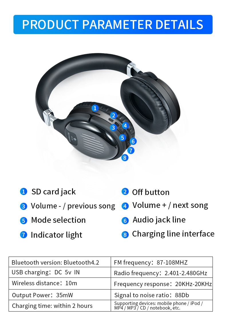 True Wireless Headphones 3D Stereo Bluetooth Headset Foldable Gaming Earphone With Mic FM TF Card Noise Reduction Headphones