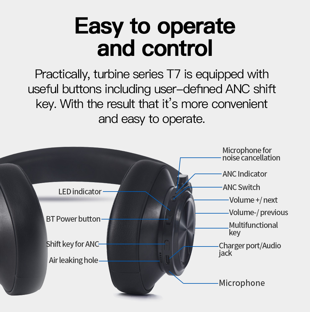 Bluedio T7 Bluetooth Headphones ANC Wireless Headset bluetooth 5.0 HIFI sound with 57mm loudspeaker face recognition for phone